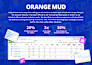 be meta ads creative manager to create winning ads